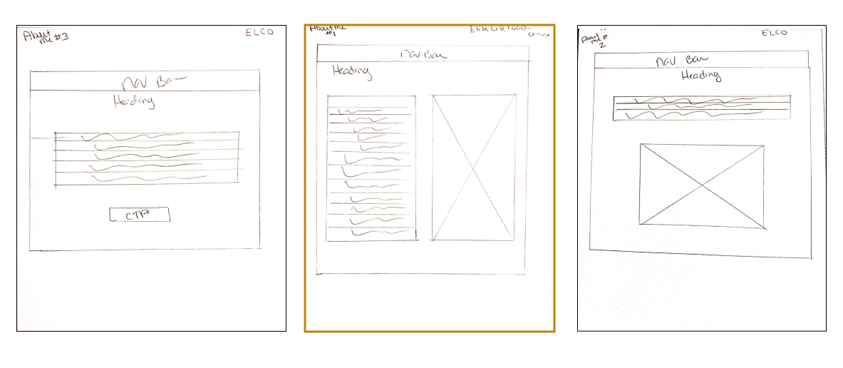 About Sketch